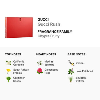 Gucci Ladies Rush EDT Spray 2.5 oz (Tester) - Luxurious Fragrance Available Online in Hong Kong & China