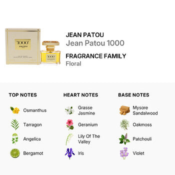 Jean Patou 1000 / Jean Patou EDT Spray 1.0 oz (30 ml) (w) (Wholesale) - Luxurious Fragrance Available Online in Hong Kong & China