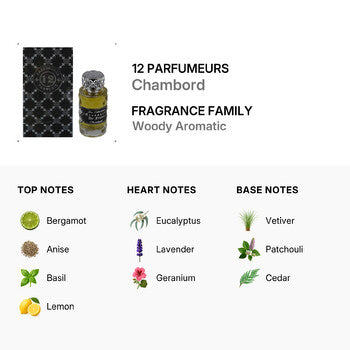 12 Parfumeurs Ladies Chambord Extrait de Parfum Spray 3.38 oz (Wholesale) - Luxurious Fragrance Available Online in Hong Kong & China