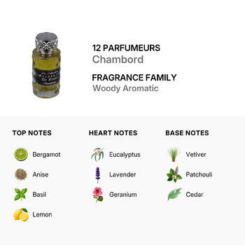 12 Parfumeurs Ladies Chambord Extrait de Parfum Spray 3.38 oz (Tester) - Luxurious Fragrance Available Online in Hong Kong & China