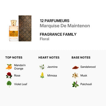 12 Parfumeurs Ladies Marquise De Maintenon Extrait de Parfum 3.38 oz (Wholesale) - Luxurious Fragrance Available Online in Hong Kong & China