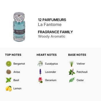 12 Parfumeurs Men's La Fantome Parfum 3.38 oz (Tester) (Wholesale) - Luxurious Fragrance Available Online in Hong Kong & China