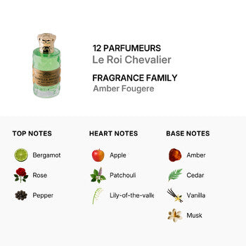 12 Parfumeurs Men's Le Roi Chevalier Extrait de Parfum 3.38 oz Fragrances (Wholesale) - Luxurious Fragrance Available Online in Hong Kong & China