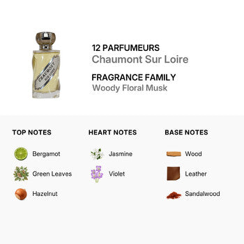 12 Parfumeurs Unisex Chaumont Sur Loire Extrait de Parfum Spray 3.38 oz (Tester) (Wholesale) - Luxurious Fragrance Available Online in Hong Kong & China