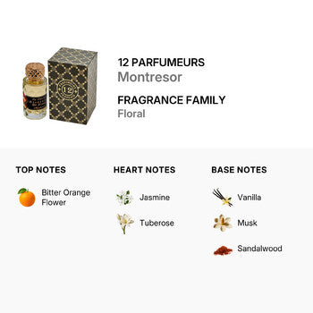 12 Parfumeurs Unisex Montresor Extrait de Parfum 3.38 oz (Wholesale) - Luxurious Fragrance Available Online in Hong Kong & China