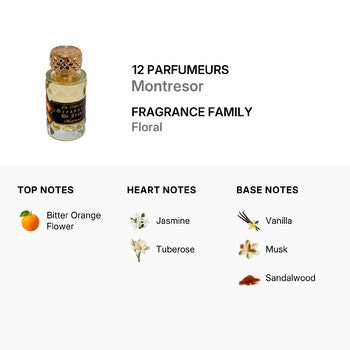 12 Parfumeurs Unisex Montresor Extrait de Parfum Spray 3.38 oz (Tester) - Luxurious Fragrance Available Online in Hong Kong & China