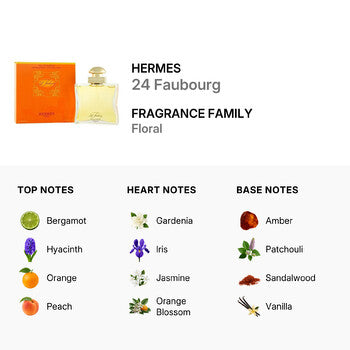 Hermes 24 Faubourg / Hermes EDP Spray 1.6 oz (w) (Wholesale) - Luxurious Fragrance Available Online in Hong Kong & China