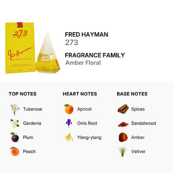 Fred Hayman 273 / Fred Hayman EDP Spray 1.7 oz (w) (Wholesale) - Luxurious Fragrance Available Online in Hong Kong & China