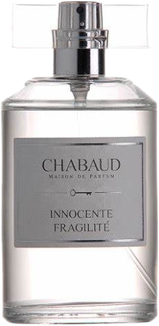 Chabaud Maison de Parfum Innocente Fragilité EDP decant (In-Stock) - Luxurious Fragrance Available Online in Hong Kong & China