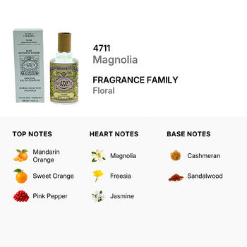 4711 Ladies Floral Collection Magnolia EDC Spray 3.4 oz (Tester) (Wholesale) - Luxurious Fragrance Available Online in Hong Kong & China