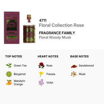 4711 Unisex Floral Collection EDC Spray 3.4 oz (Wholesale) - Luxurious Fragrance Available Online in Hong Kong & China