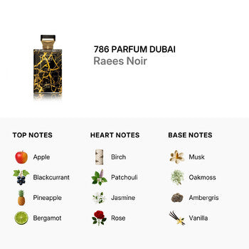 786 Parfum Dubai Men's Raees Noir EDP Spray 3.4 oz (Wholesale) - Luxurious Fragrance Available Online in Hong Kong & China