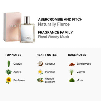 Abercrombie And Fitch Ladies Naturally Fierce EDP Spray 1.7 oz (Wholesale) - Luxurious Fragrance Available Online in Hong Kong & China