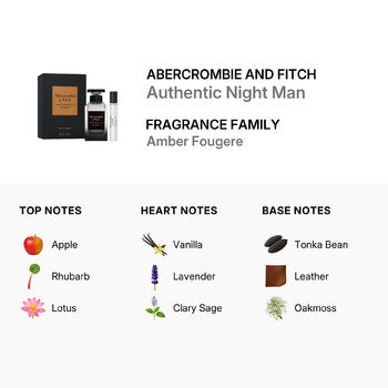 Abercrombie And Fitch Men's Authentic Night Man Gift Set Fragrances  (Wholesale) - Luxurious Fragrance Available Online in Hong Kong & China