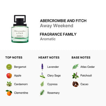Abercrombie And Fitch Men's Away Weekend EDT Spray 3.3 oz (Wholesale) - Luxurious Fragrance Available Online in Hong Kong & China