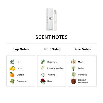 Abercrombie And Fitch Men's Fierce EDC 0.33 oz Fragrances  (Wholesale) - Luxurious Fragrance Available Online in Hong Kong & China