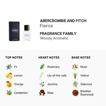 Abercrombie And Fitch Men's Fierce EDC 1.0 oz (Wholesale) - Luxurious Fragrance Available Online in Hong Kong & China