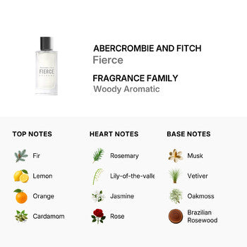 Abercrombie And Fitch Men's Fierce EDC Spray 1.7 oz (Wholesale) - Luxurious Fragrance Available Online in Hong Kong & China