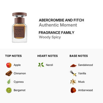 Abercrombie And Fitch Abercrombie & Fitch Men's Authentic Moment EDT Spray 1.0 oz (Wholesale) - Luxurious Fragrance Available Online in Hong Kong & China