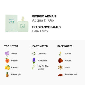 Giorgio Armani Acqua Di Gio / Giorgio Armani EDT Spray 3.3 oz (w) (100 ml) (Wholesale) - Luxurious Fragrance Available Online in Hong Kong & China