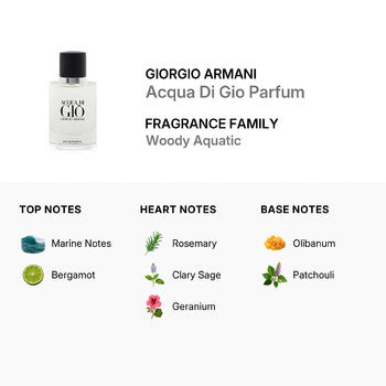 Giorgio Armani Acqua Di Gio Men / Giorgio Armani Parfum Refillable Spray 1.35 oz (40 ml) (M) (Wholesale) - Luxurious Fragrance Available Online in Hong Kong & China