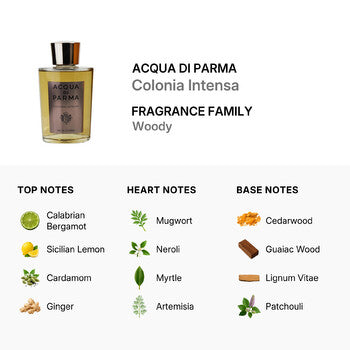Acqua Di Parma Men's Colonia Intensa EDC Spray 3.38 oz (Tester) - Luxurious Fragrance Available Online in Hong Kong & China