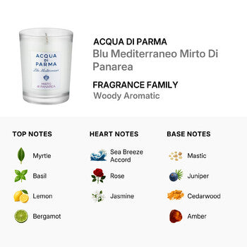 Acqua Di Parma Unisex Blu Mediterraneo Mirto Di Panarea 7.0 oz Scented Candle (Wholesale) - Luxurious Fragrance Available Online in Hong Kong & China
