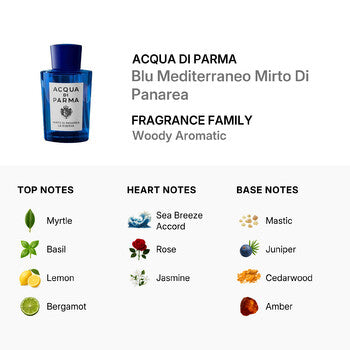 Acqua Di Parma Unisex Blu Mediterraneo Mirto Di Panarea EDT Spray 6.0 oz Fragrances (Wholesale) - Luxurious Fragrance Available Online in Hong Kong & China