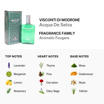 Visconti Di Modrone Acqua Di Selva / Visconti Di Modrone Cologne Spray 3.3 oz (m) (Wholesale) - Luxurious Fragrance Available Online in Hong Kong & China