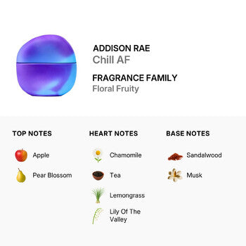 Addison Rae Ladies Chill AF EDP 3.38 oz (Tester) Fragrances  (Wholesale) - Luxurious Fragrance Available Online in Hong Kong & China
