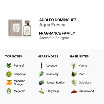 Adolfo Dominguez Men's Agua Fresca EDT Spray 4 oz Fragrances (Wholesale) - Luxurious Fragrance Available Online in Hong Kong & China