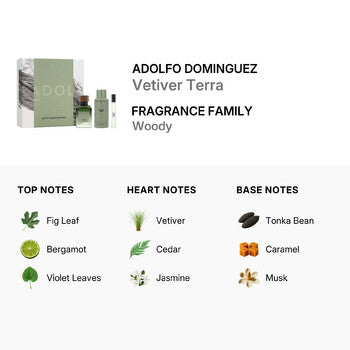 Adolfo Dominguez Men's Vetiver Terra Gift Set Fragrances (Wholesale) - Luxurious Fragrance Available Online in Hong Kong & China