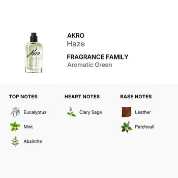 Akro Unisex Haze EDP 1.0 oz (Wholesale) - Luxurious Fragrance Available Online in Hong Kong & China