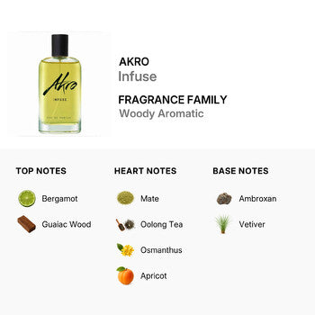 Akro Unisex Infuse EDP Spray 1.0 oz (Wholesale) - Luxurious Fragrance Available Online in Hong Kong & China