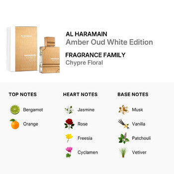 Al Haramain Ladies Amber Oud White Edition EDP Spray 2.03 oz (Tester) (Wholesale) - Luxurious Fragrance Available Online in Hong Kong & China