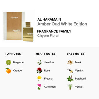 Al Haramain Ladies Amber Oud White Edition EDP Spray 6.7 oz - Luxurious Fragrance Available Online in Hong Kong & China