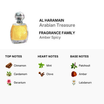 Al Haramain Ladies Arabian Treasure EDP Spray 2.4 oz (Wholesale) - Luxurious Fragrance Available Online in Hong Kong & China