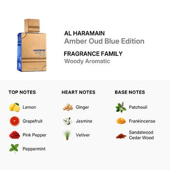 Al Haramain Men's Amber Oud Blue Edition EDP Spray 2 oz (Tester) (Wholesale) - Luxurious Fragrance Available Online in Hong Kong & China
