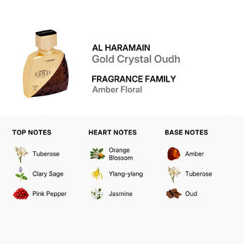 Al Haramain Men's Gold Crystal Oudh Extrait de Parfum Spray (Tester) (Wholesale) - Luxurious Fragrance Available Online in Hong Kong & China