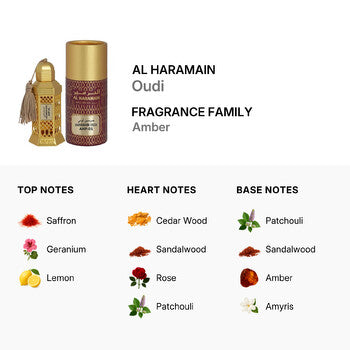 Al Haramain Unisex AL HARAMAIN OUDI(M)12ML CONCENTRATED PERFUME OIL Oudi Perfume Oil 0.4 oz Fragrances (Wholesale) - Luxurious Fragrance Available Online in Hong Kong & China