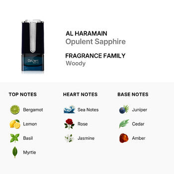Al Haramain Unisex Opulent Sapphire EDP 3.4 oz (Tester) Fragrances (Wholesale) - Luxurious Fragrance Available Online in Hong Kong & China