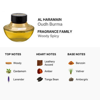 Al Haramain Unisex Oudh Burma EDP Spray 75ml (2.5 oz) (Wholesale) - Luxurious Fragrance Available Online in Hong Kong & China