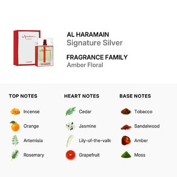 Al Haramain Unisex Signature Silver EDP Spray 3.4 oz (Tester) (Wholesale) - Luxurious Fragrance Available Online in Hong Kong & China