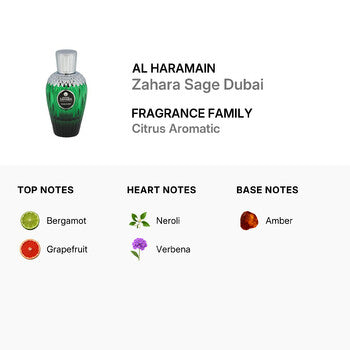 Al Haramain Unisex Zahara Sage Dubai EDP Spray 3.38 oz (Tester) (Wholesale) - Luxurious Fragrance Available Online in Hong Kong & China