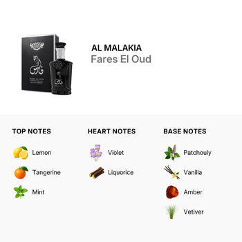 Al Malakia Unisex Fares El Oud EDP Spray 3.4 oz (Wholesale) - Luxurious Fragrance Available Online in Hong Kong & China
