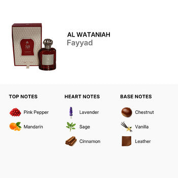 Al Wataniah Unisex Fayyad EDP Spray 3.4 oz Fragrances (Wholesale) - Luxurious Fragrance Available Online in Hong Kong & China