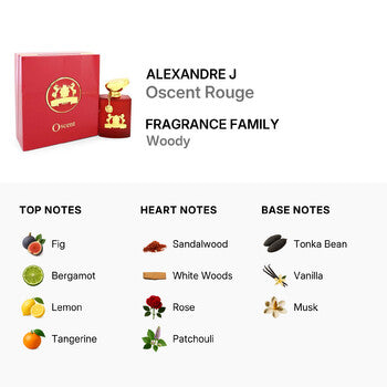 Alexandre J Unisex Oscent Rouge EDP Spray 3.4 oz Fragrances (Wholesale) - Luxurious Fragrance Available Online in Hong Kong & China