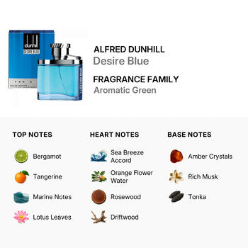 Alfred Dunhill Men's Desire Blue EDT Spray 1.7 OZ Fragrances  (Wholesale) - Luxurious Fragrance Available Online in Hong Kong & China