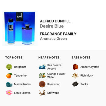 Alfred Dunhill Men's Desire Blue Gift Set Fragrances  (Wholesale) - Luxurious Fragrance Available Online in Hong Kong & China