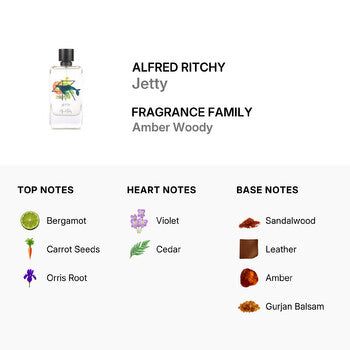 Alfred Ritchy Unisex Jetty EDP Spray 3.4 oz (Tester) Fragrances (Wholesale) - Luxurious Fragrance Available Online in Hong Kong & China